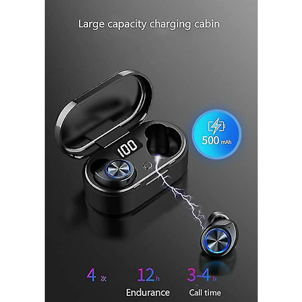 Sande Wireless Høretelefoner Bluetooth 5.0 Mini Bærbar Etui