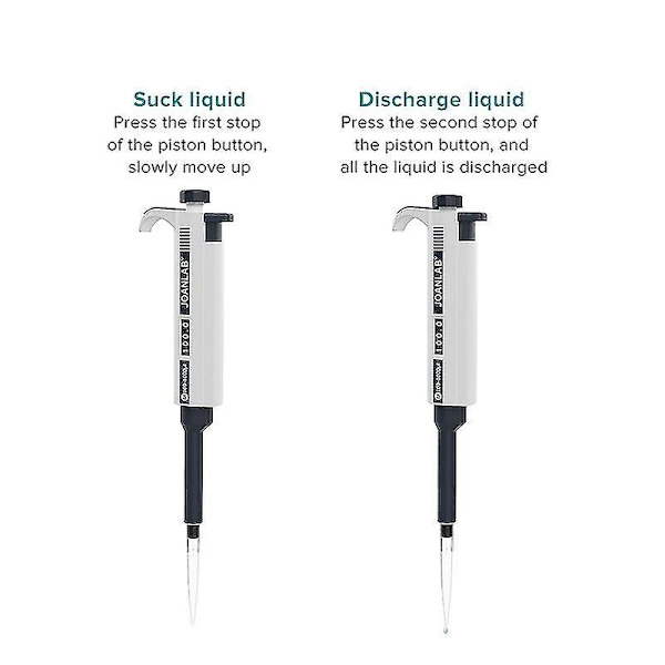 Joanlab Mikropipett Enkanals Justerbara Pipetter