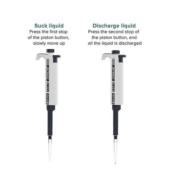Joanlab Mikropipette Enkeltkanals Justerbare Pipetter