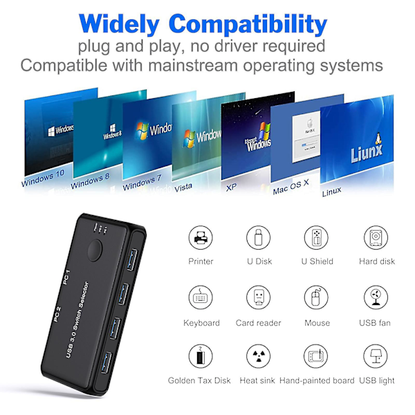 Usb3.0 Kvm Switch Selector 2 Ind 4 Ud For Tastatur Printer Mus 4 Usb Drev