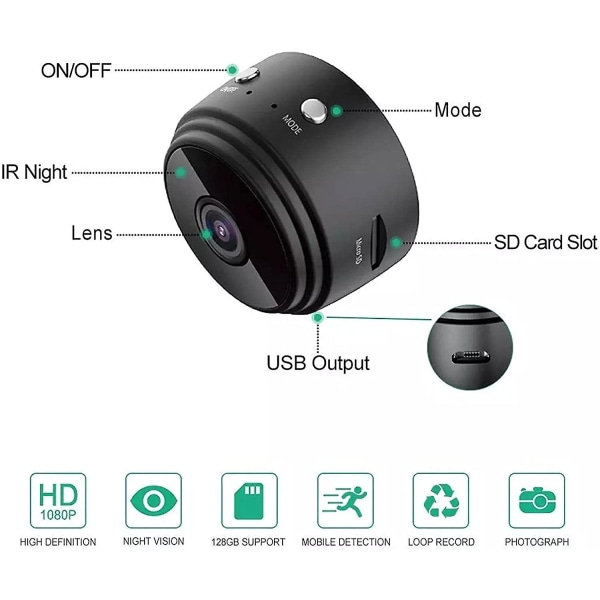Mini Spy Hidden Wifi Sikkerhetskamera Full Hd 1080p Covert Camera Med Night Vision Motion