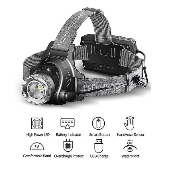 Infrarød Sensor LED Hodelykt Zoombar Rotasjon Hodelykt