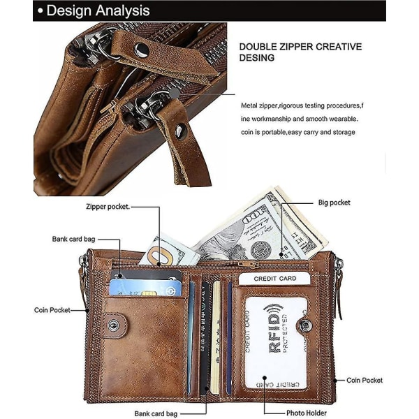 Lommebokblokkering for menn i ekte skinn kredittkortholder Lommebok/stor myntgave med glidelås