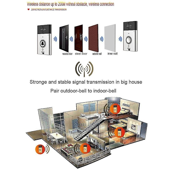 CST-h611 Trådløs Dørklokke Stemme-Intercom Udendørs Sender