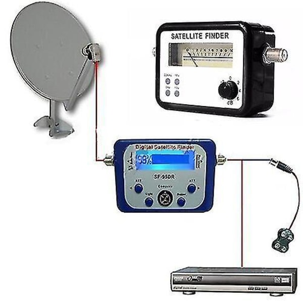 Kannettava digitaalinen LCD-satelliittihakulaite ja signaalimittare