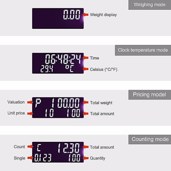 6 i 1 Multifunksjons Digitale Vekter 500g Vektbalanse