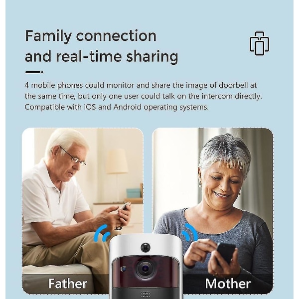 Smart IP Videodørtelefon Wifi Dørtelefon Dørklokkekamera