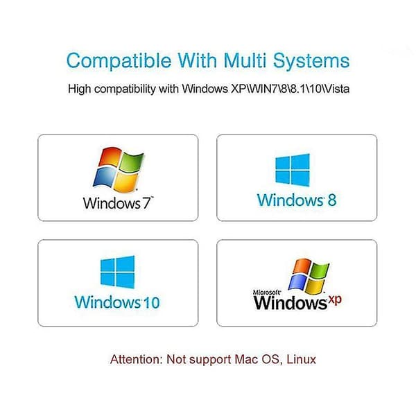 USB WiFi-sovitin 600Mbps 5Ghz Antenni Ethernet PC