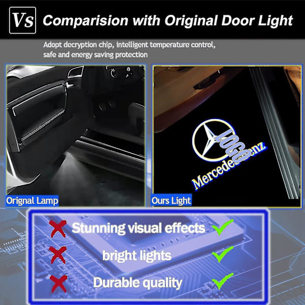 4 kpl Auton Ovivalojen Logot LED-Valot 3D Haamu Kohteliaisuusprojektori A B C E M G Amg Gl Gla Glc Gle Gls Luokalle W166 W176