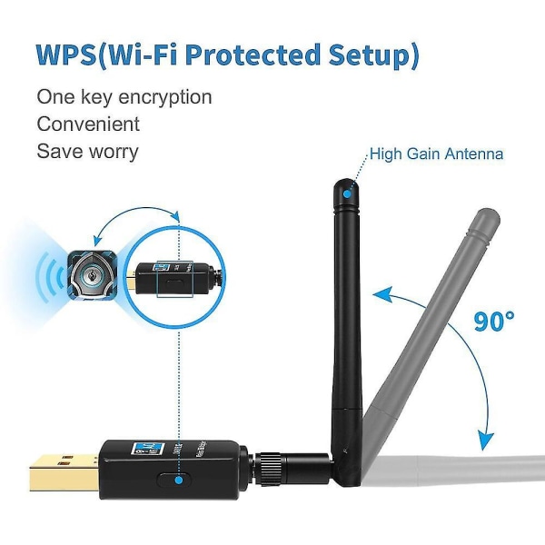 600Mbps USB WiFi Adapter Dobbelt Bånds Netværksmodtager