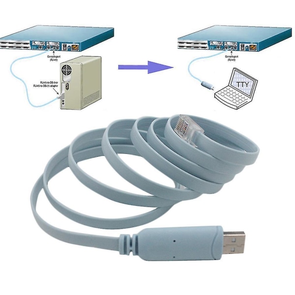 USB til RJ45 Serial Console Kabel Cisco Router Express Net