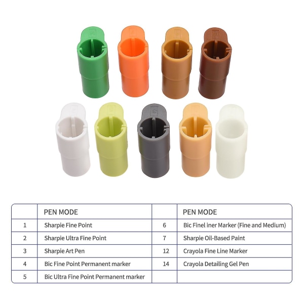 Pakke med Pen Adapter Sæt Marker Holder Udskiftning til Sharpie/bic/crayola Kompatibel med Cricut Explore Air 3/air 2/air/maker/maker 3
