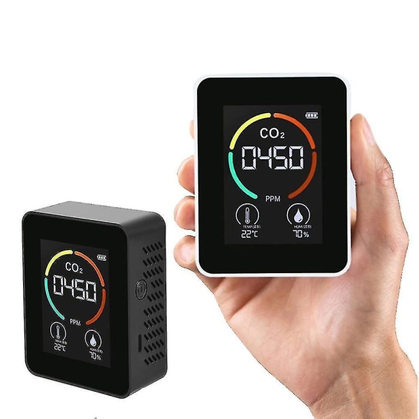 CO2-luftsensor Koldioxiddetektor Jordbruk