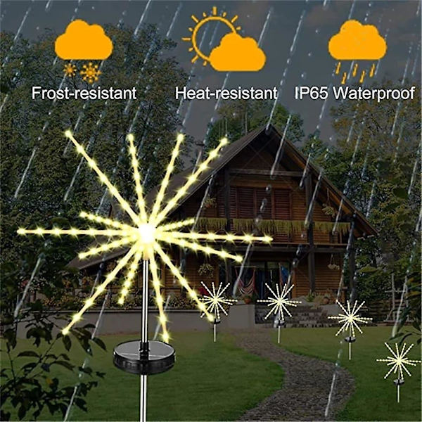 1 stk. Fyverkeri Lys Solar Julehage Sti Led Dekor