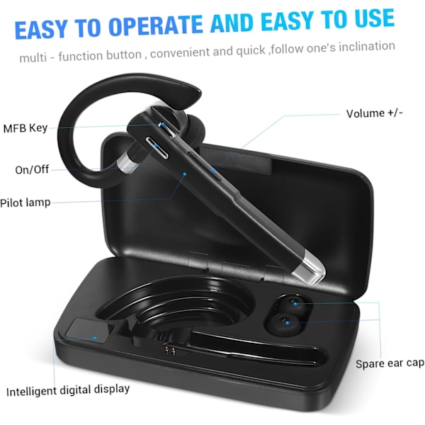 Professionel Headset Enkelt-øre Trådløse Ørepropper Støjreducerende Høretelefoner LED Display Boks