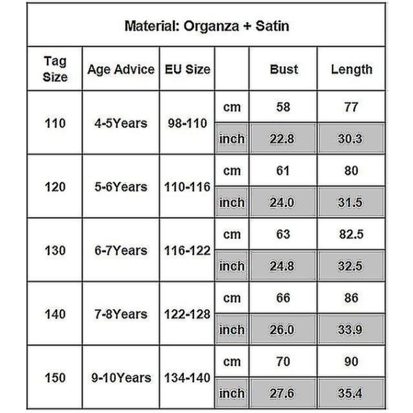 Pige Kostume til Rolleleg - Fancy Up Kostume Sæt 5-6 Years Red