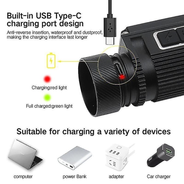 5000lm Bright L2 COB LED-hodelykt USB oppladbar lykt