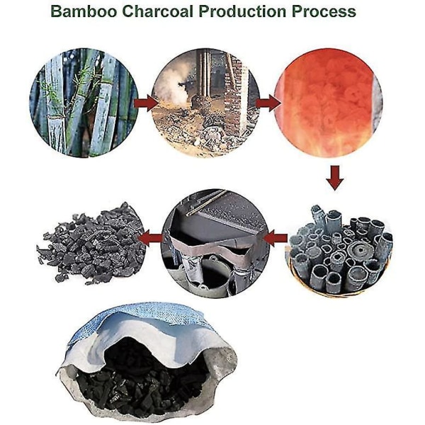 Air Purifier Bamboo Charcoal Bag 4kpl ripustuskassit