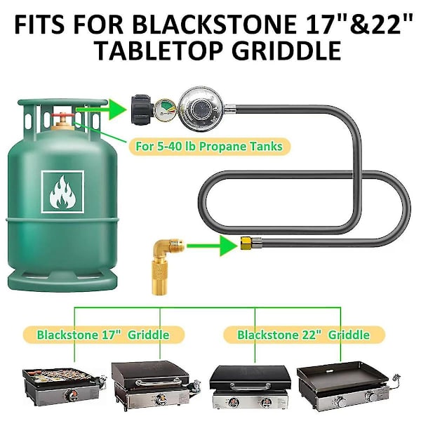 6FT Propangasregulator Slange med Måler, QCC1 Universal Grill Regulator Udskiftningsdele med 90 Graders Albue Adapter