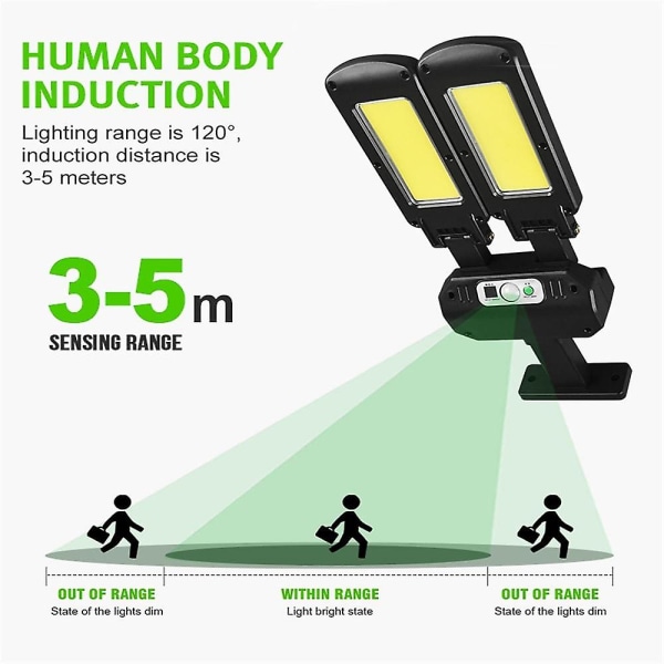 Aurinkoenergiakatuvalo Ulkoseinälamppu Kaksipäinen 3 Tilaa