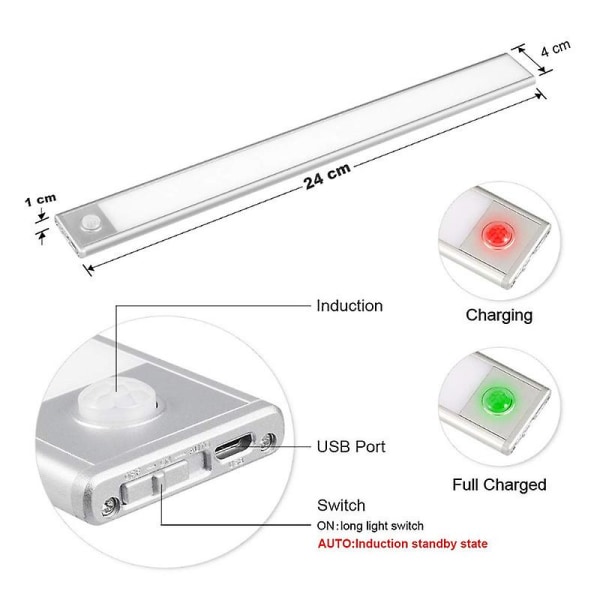 LED Menneskekrop Intelligent Induktions Skabslys 6000k*24cm