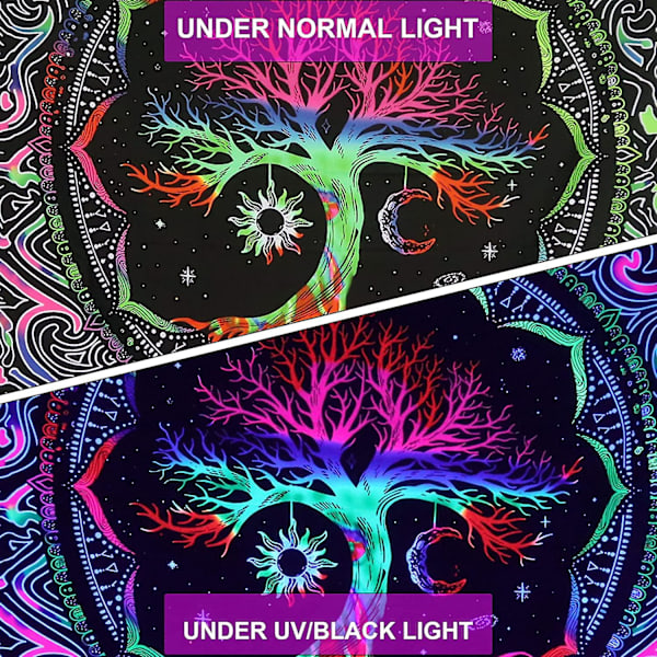 Elämänpuun seinävaate, Mandala-aurinko ja -kuu seinävaate, Hippie UV-reaktiivinen seinäkoriste