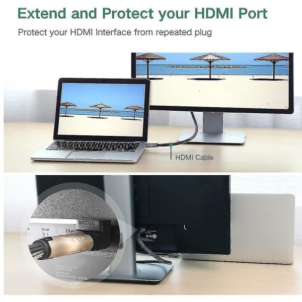 2-pack 90 Graders HDMI Hane till Hona Vinkeladapter
