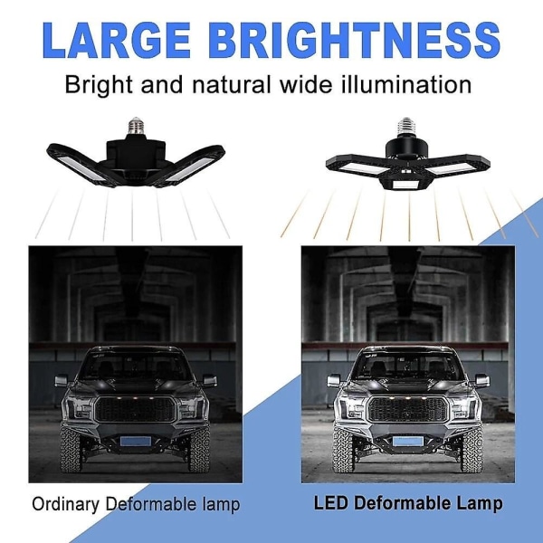 2 stk. Garage Lys E27 Led Lampe Justerbar Deformerbar