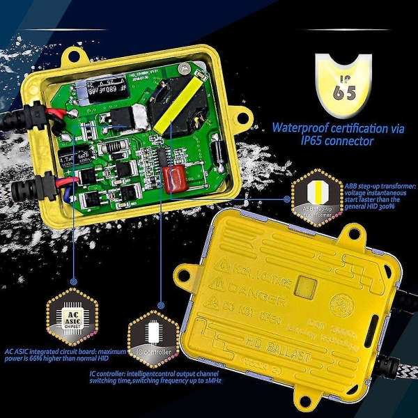 HID Quick Start Xenon Lampe Bil Lys Konvertering Ballastssett