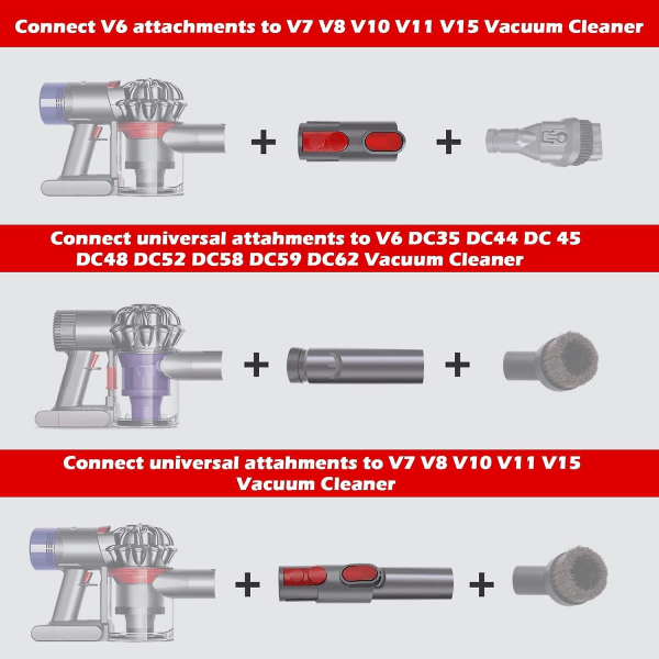 Tillbehörsadapter kompatibel med V10 V8 V7 V6 dammsugare