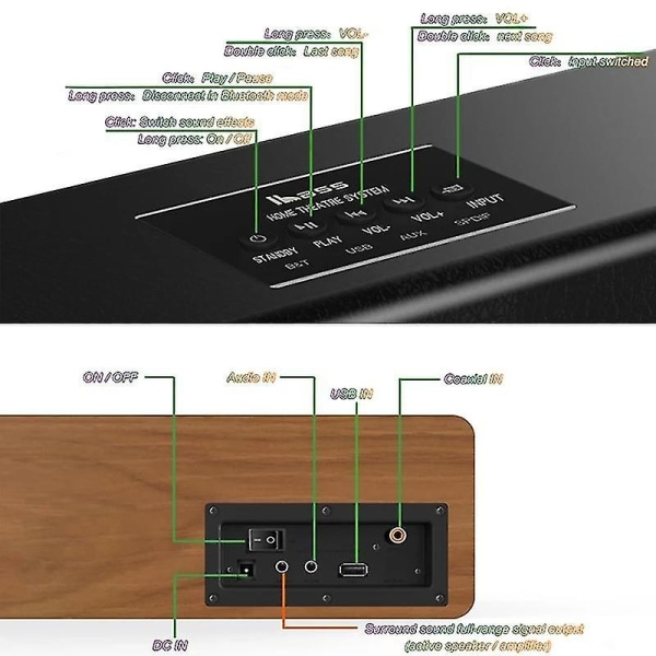 80W Hemmabio Portable Bluetooth Högtalare Soundbar