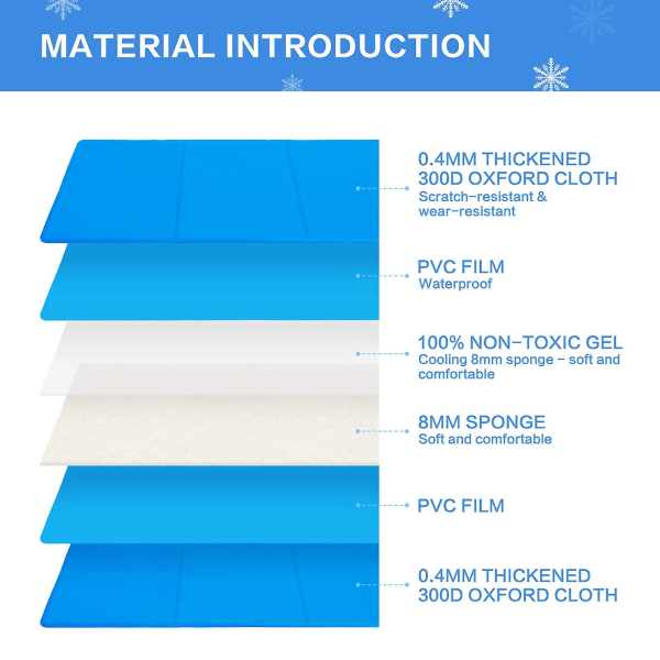 Holdbar Hundekølepude lavet af Opgraderet Oxfordstof + 0,4 mm Tyk PVC Automatisk Kølepude (lang (90 X 50 cm), Blå (h))