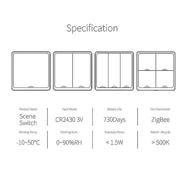 Tuya Zigbee Trådløs Smart Scene 4-Knap Scenario Switch
