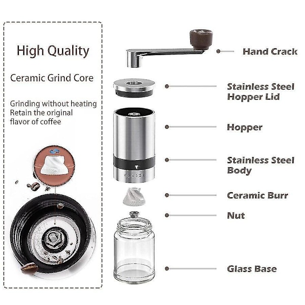 Kaffekvarn Burr Kornkvarn Kryddkvarn Kaffemaskin