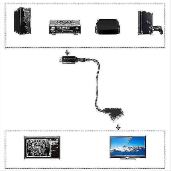 HDMI-Scart-kaapeli, pituus 1 m