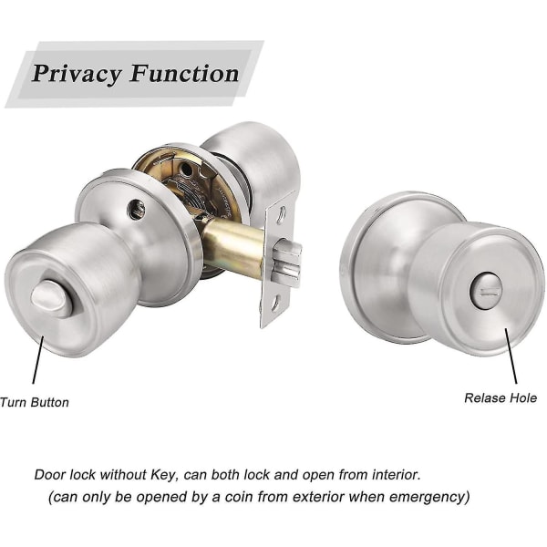 Privacy Dørlås, Innvendig Dørknapp Med Lås, Tulip Dørhåndtak For Innvendig Dør