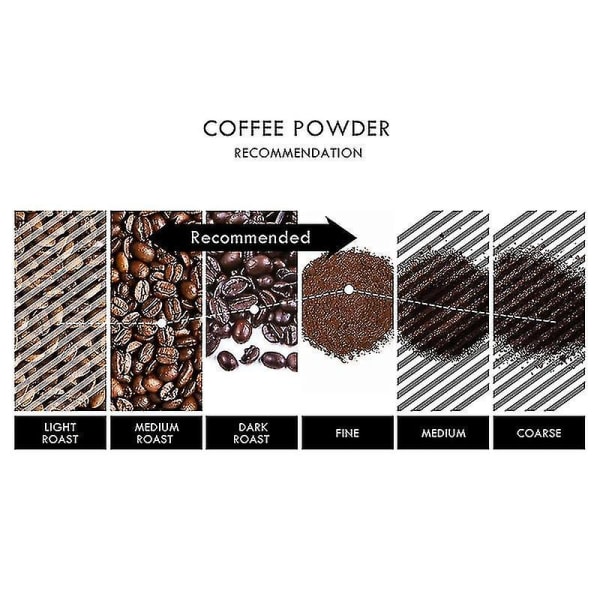 Adapter for Piccolo X Maker Gjenbrukbar Kaffe Kapsel Kaffe Pod Holder
