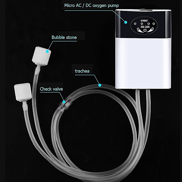 Dubbelanvändning Syrepump USB Laddning Bärbar Luftsten