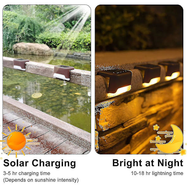 4-pack Solardrivna Däcklampor LED Soltrappbelysning Vattentät Staketbelysning