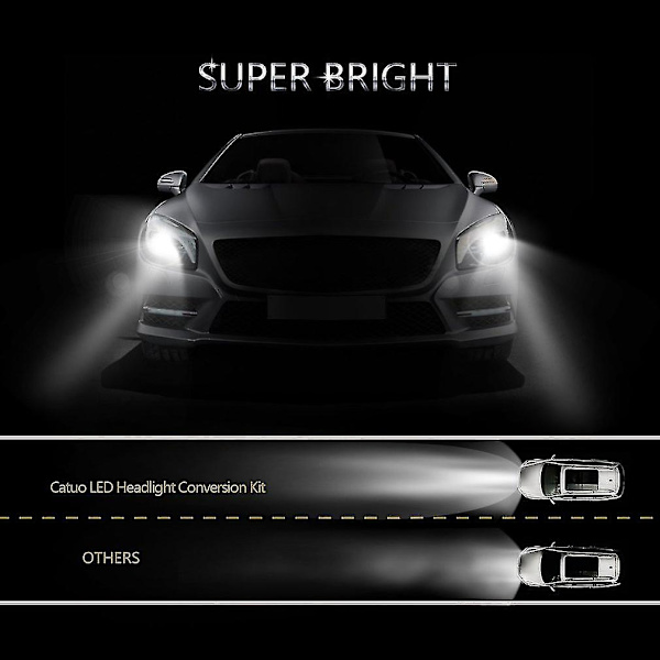 2 st Super Ljusa 9005 60W Bil LED Strålkastare 12V 6000K COB