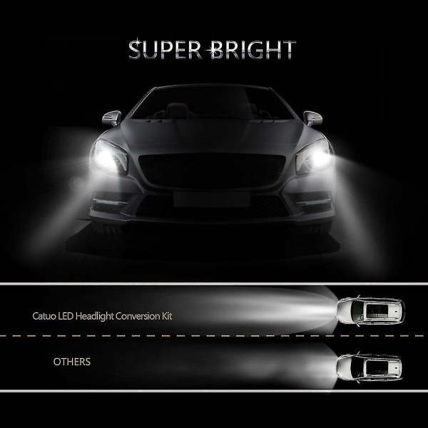2 stk Super Lys 9005 60W Bil LED Hovedlys 12V 6000K COB