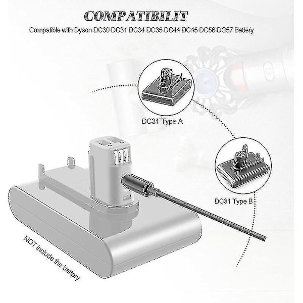 16.75v/24.35v Laturi Yhteensopiva Dy&son Dc30 Dc31 Dc34 Dc35 Dc44 Dc45 Dc56 Dc57 Imuriakun kanssa