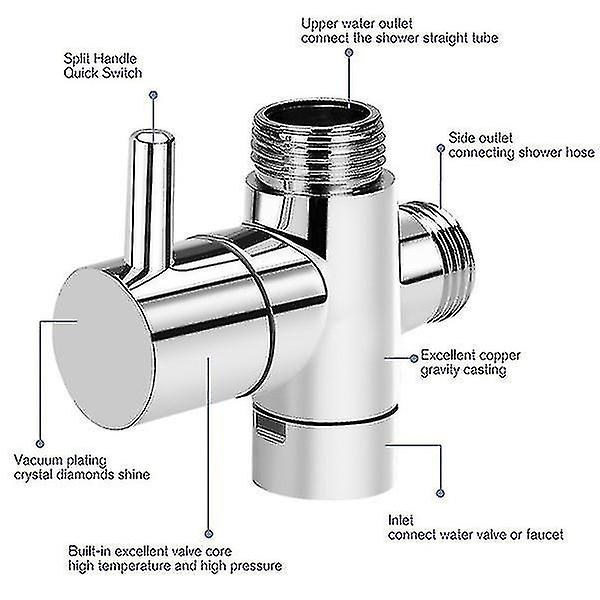 3-veis T-adapter 1/2\" Dusjhodearmventil Splitter