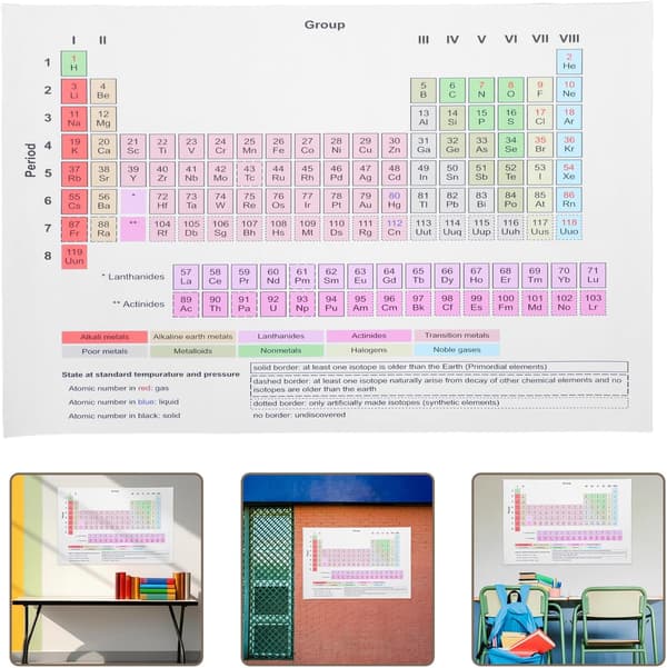 Periodisk System Plakat til Kemi Klasseværelse, Rivfast