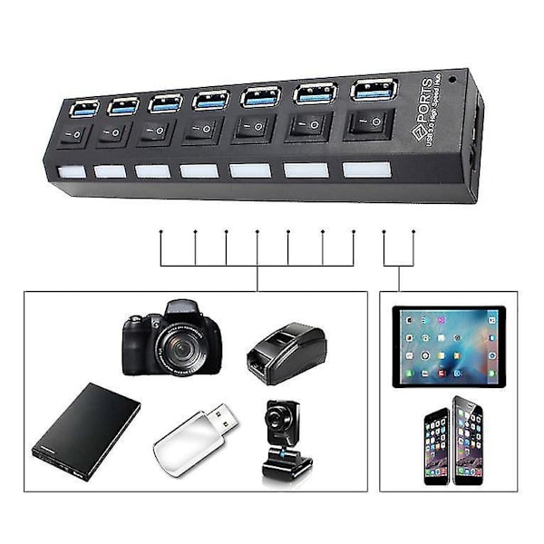 Kompakt USB 3.0 höghastighets 7-portshubb med strömförsörjning