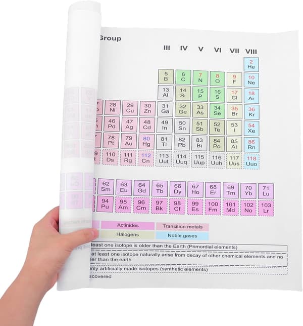 Periodisk System Plakat til Kemi Klasseværelse, Rivfast