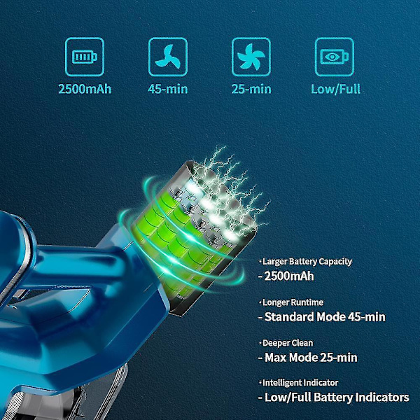 5-in-1 Langaton Imuri 23kpa 250w Harjaton 2500mah Akku
