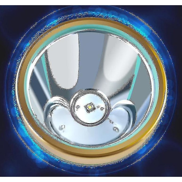 500.000lm XHP90 Pandelamper Kraftig USB Genopladelig Pandelamper