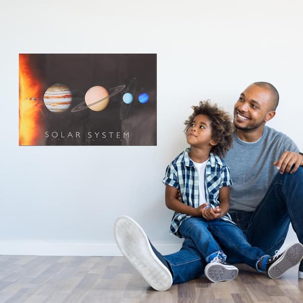 Solsystemet Pedagogisk Plakat 40x60cm Lerretstrykk Planeter Kart