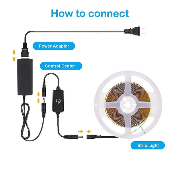 COB LED-remsa med vattentät dimmer, 5 meter, för sovrum och kök